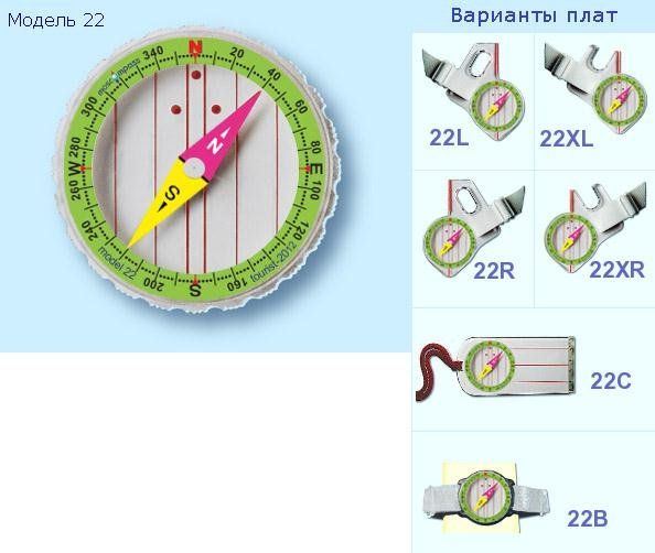 Магазин Компас Ярославль